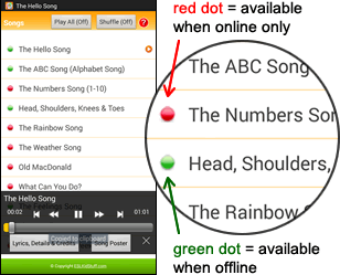 Red and Green dots