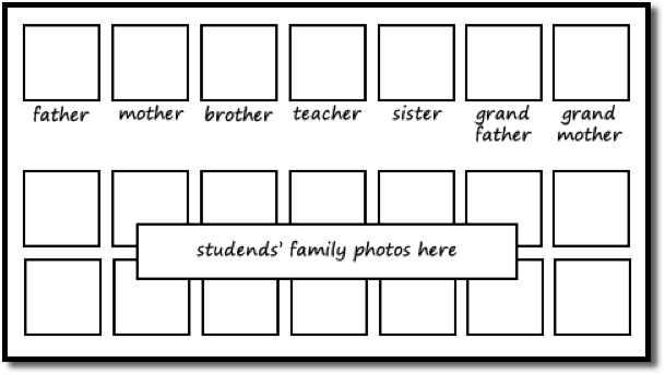 Do "Students' Family Photos Time" activity